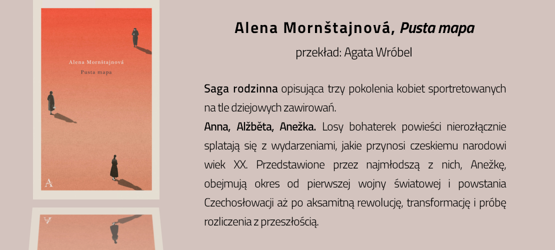 Alena Mornstajnova Pusta mapa slajd
